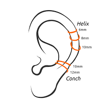 Ontdek de Verschillende Soorten Helix Piercings