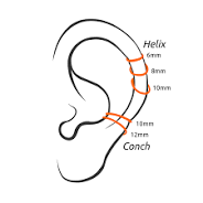 helix piercing informatie