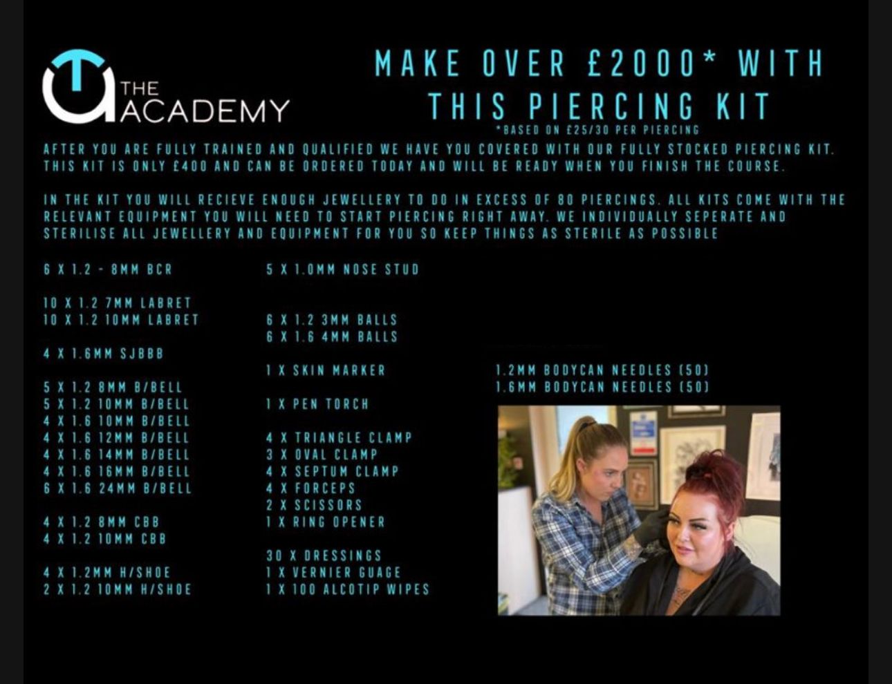 Ontdek de Veelzijdigheid van een Piercing Kit: Alles wat je Moet Weten!